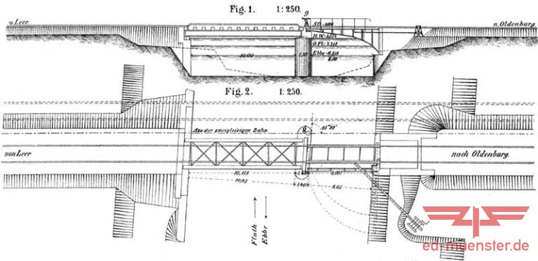 Brücke Georgsfehnkanal