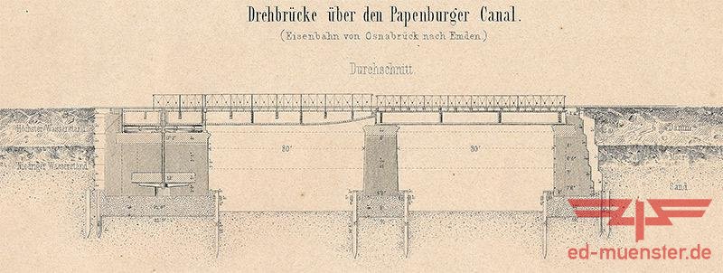 Drehbrücke Papenburg