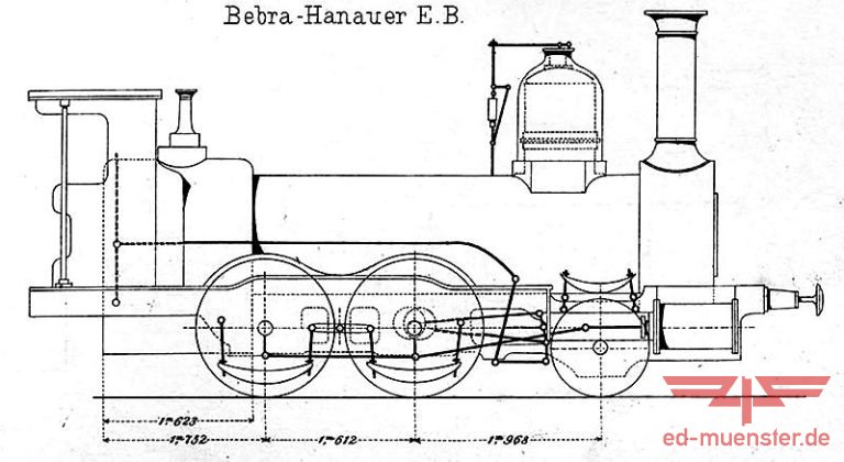 Lok der Bebra-Hanauer Eisenbahn