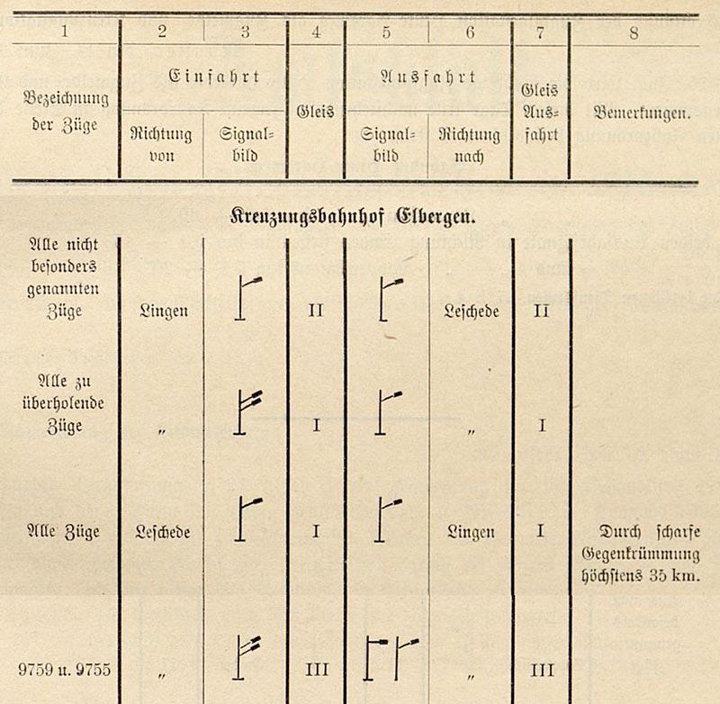 Amtsblatt Nr. 361, 1907