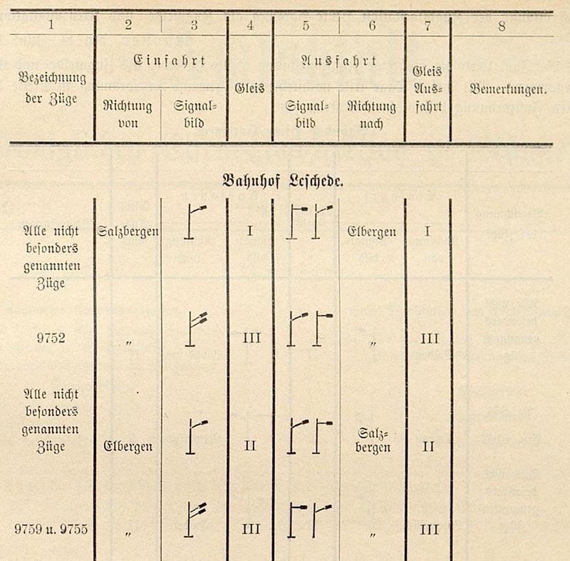 Amtsblatt Nr. 361, 1907