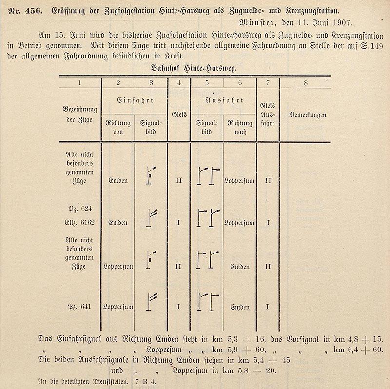 Amtsblatt Nr. 364, 1907